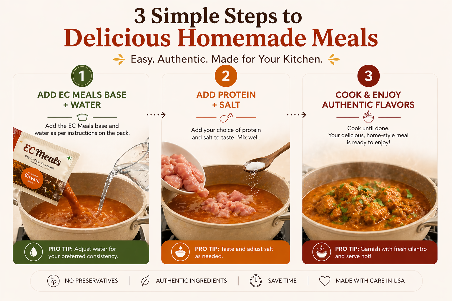 Step-by-step guide to making delicious homemade meals with EC Meals, featuring images of ingredients and cooking process.
