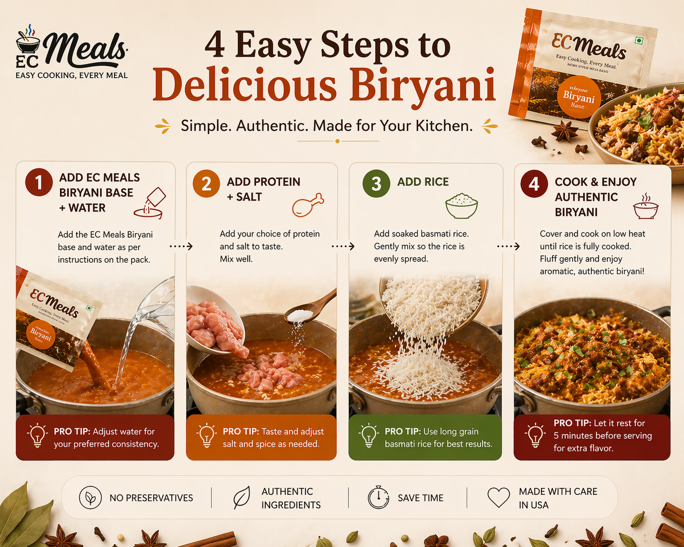 Bhai Biriyani Base - 10oz
