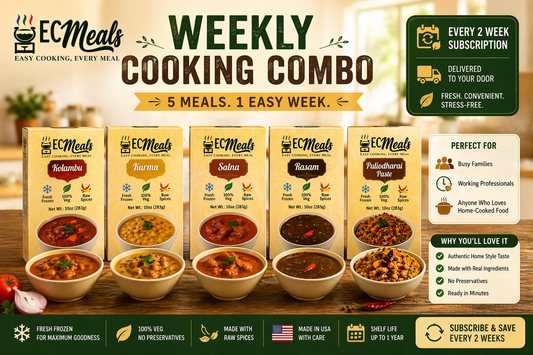 Plan Your Weekly Meals in Minutes